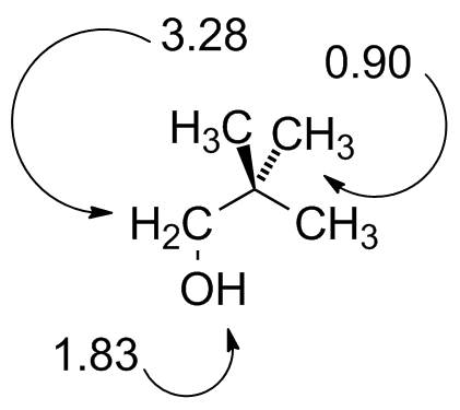 Dimethylpropanol