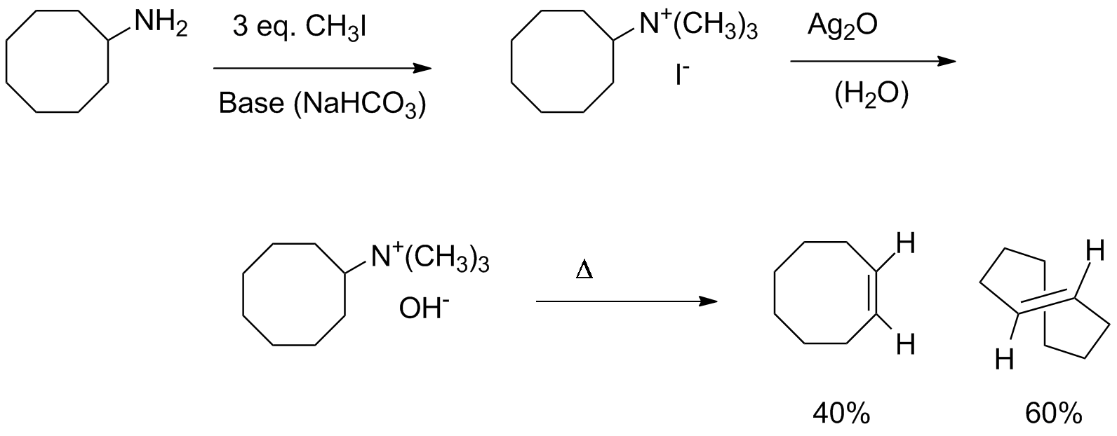 Hoffmann reaction sequence, starting from aminocyclooctene.  3 eq. CH3I, with NaHCO3 as bas, makes the trimethylammonium iodide salt.  Then Ag2O replaces I- with HO-, and that base then does an E2 elimination to give a mixture of Z (40%) and E(60%)-cyclooctene.